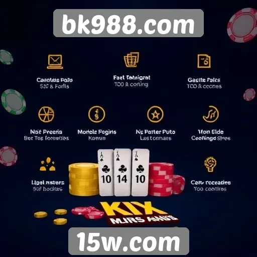 Análise das funcionalidades do site bk988.com
